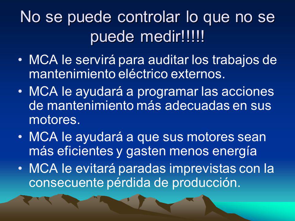 No se puede controlar lo que no se puede medir!!!!!