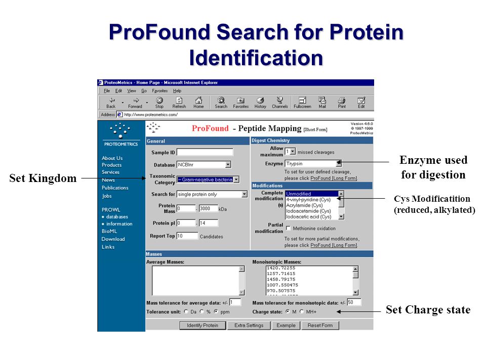 ProFound Search for Protein Identification Enzyme used for digestion