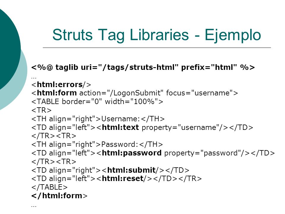 Struts Tag Libraries - Ejemplo