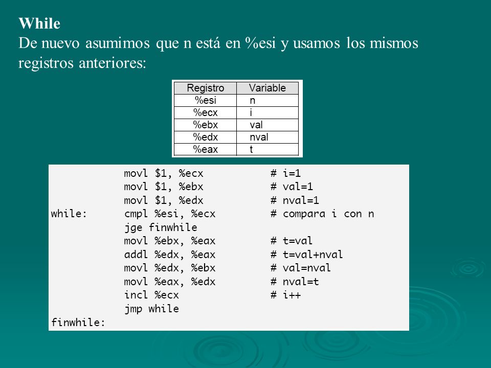 While De nuevo asumimos que n está en %esi y usamos los mismos registros anteriores:
