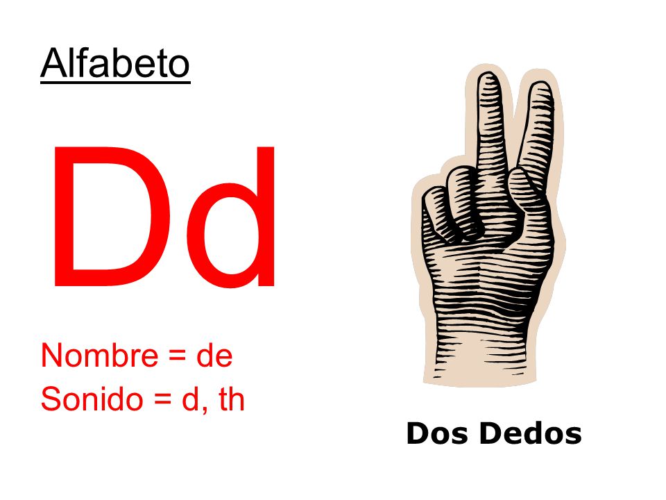 Alfabeto Dd Nombre = de Sonido = d, th Dos Dedos