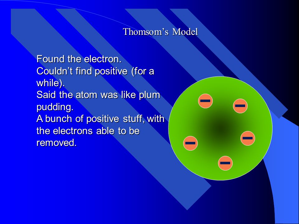 Thomsom’s Model Found the electron. Couldn’t find positive (for a while). Said the atom was like plum pudding.