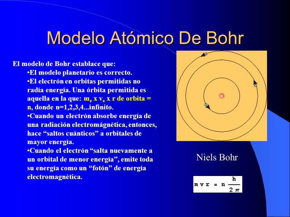 Modelo Atómico De Bohr Niels Bohr El modelo de Bohr establace que: