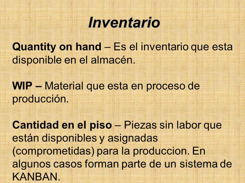Inventario Quantity on hand – Es el inventario que esta disponible en el almacén. WIP – Material que esta en proceso de producción.