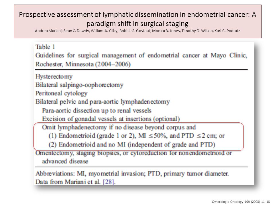 Prospective assessment of lymphatic dissemination in endometrial cancer: A paradigm shift in surgical staging Andrea Mariani, Sean C. Dowdy, William A. Cliby, Bobbie S. Gostout, Monica B. Jones, Timothy O. Wilson, Karl C. Podratz