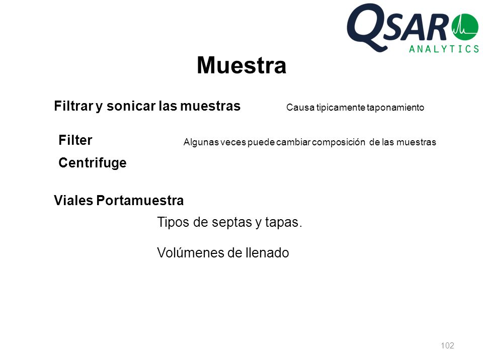 Muestra Filtrar y sonicar las muestras Filter Centrifuge