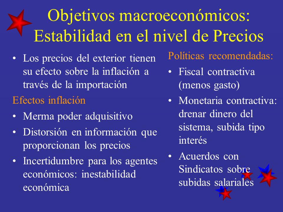 Objetivos macroeconómicos: Estabilidad en el nivel de Precios