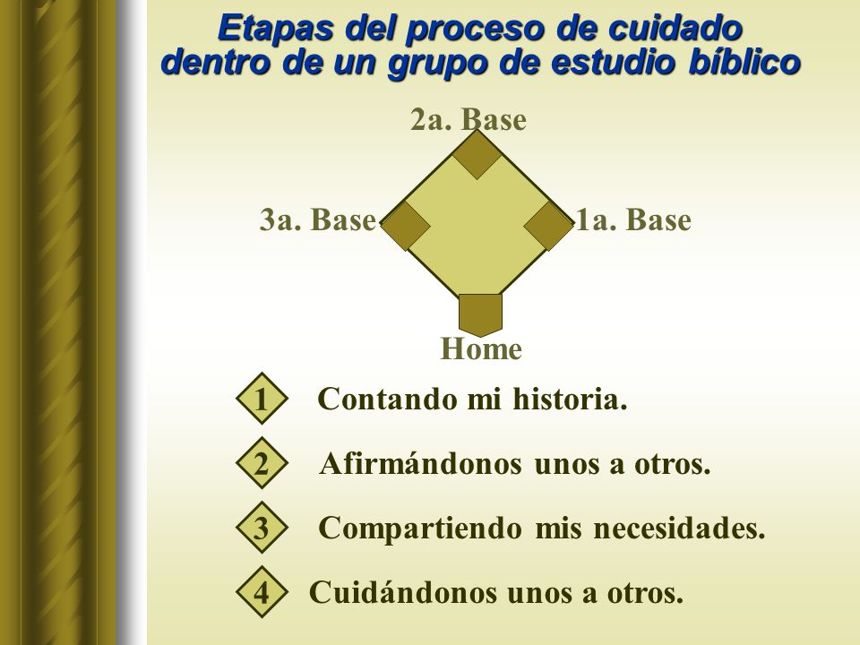 Etapas del proceso de cuidado dentro de un grupo de estudio bíblico