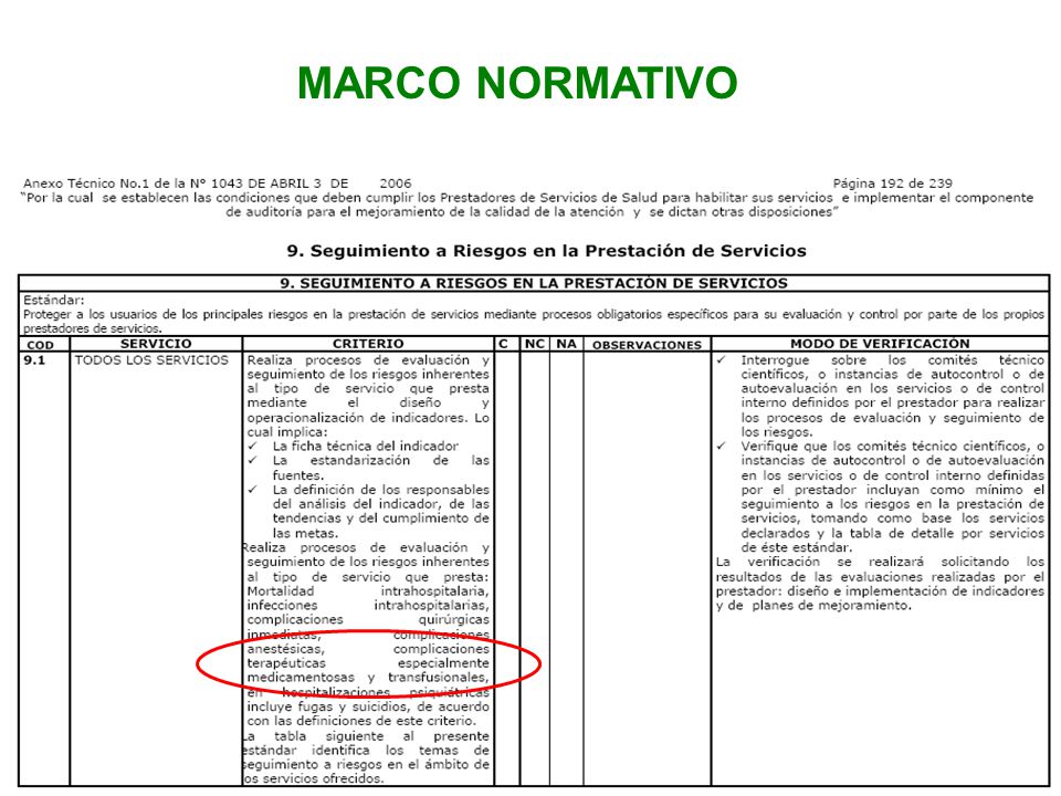 MARCO NORMATIVO