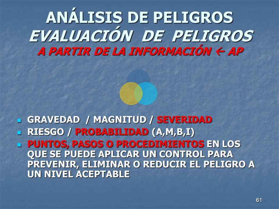 ANÁLISIS DE PELIGROS EVALUACIÓN DE PELIGROS A PARTIR DE LA INFORMACIÓN  AP