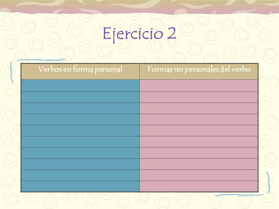 Verbos en forma personal Formas no personales del verbo