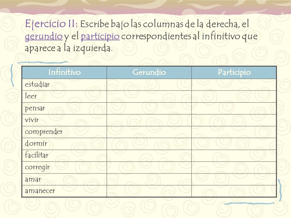 Ejercicio II: Escribe bajo las columnas de la derecha, el gerundio y el participio correspondientes al infinitivo que aparece a la izquierda.