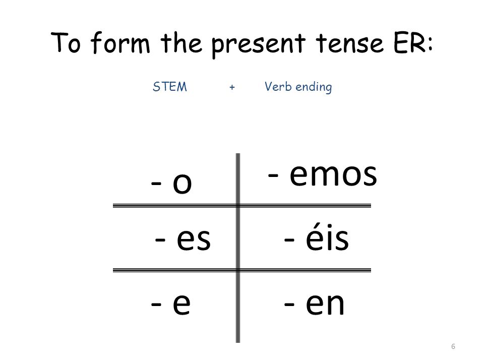 To form the present tense ER: