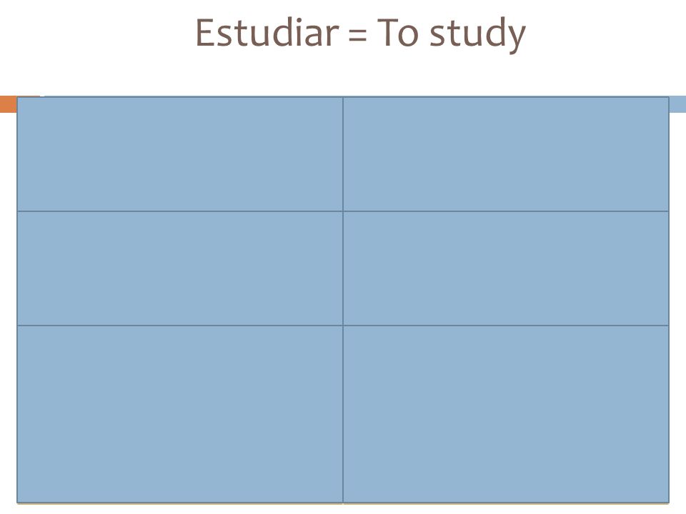 Estudiar = To study Yo estudio. Nosotros(as) estudiamos. We study.