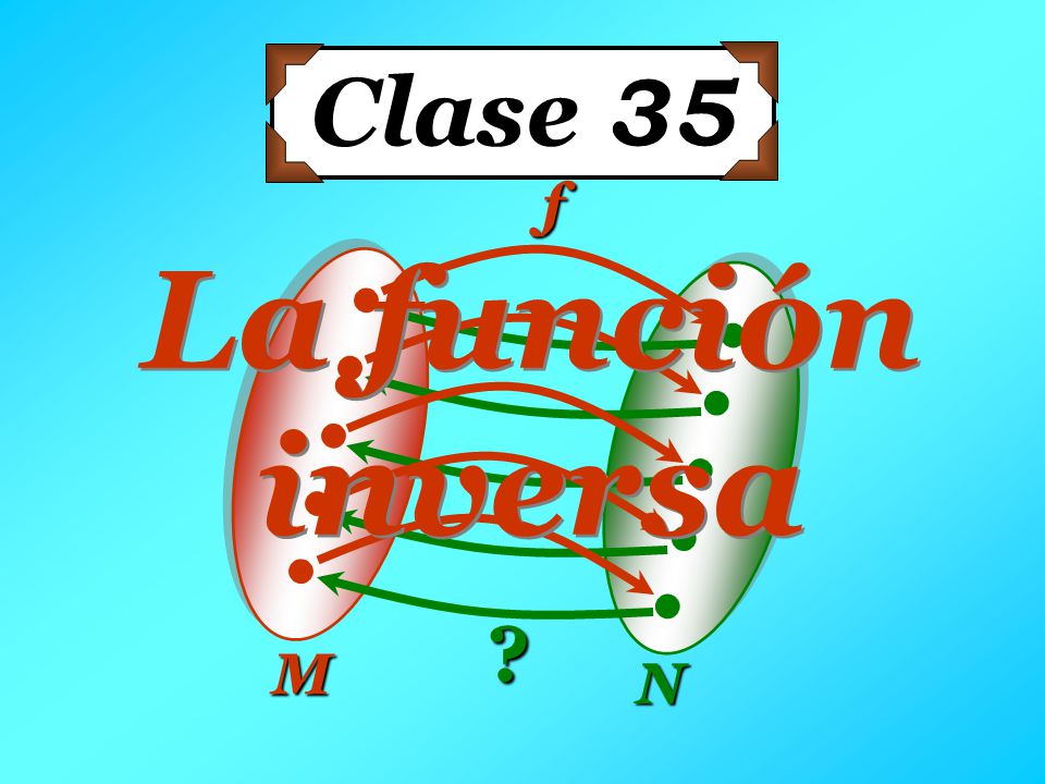 Clase 35 f La función inversa ●●●●● M ●●●●● N