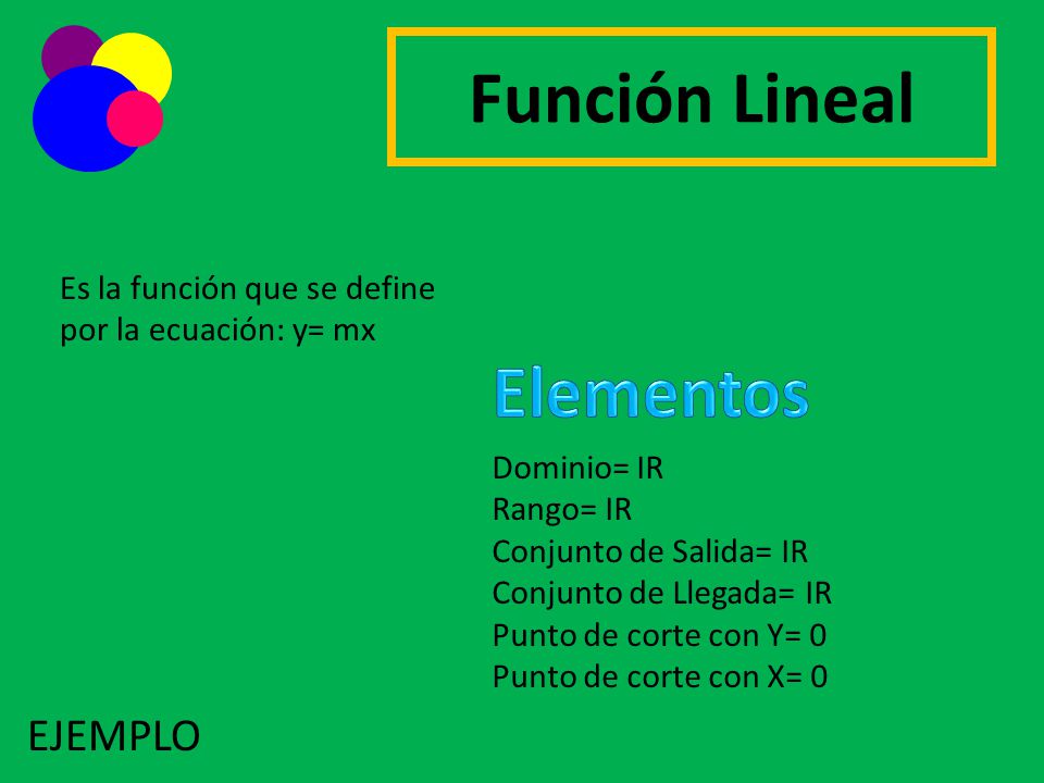 Función Lineal Elementos EJEMPLO