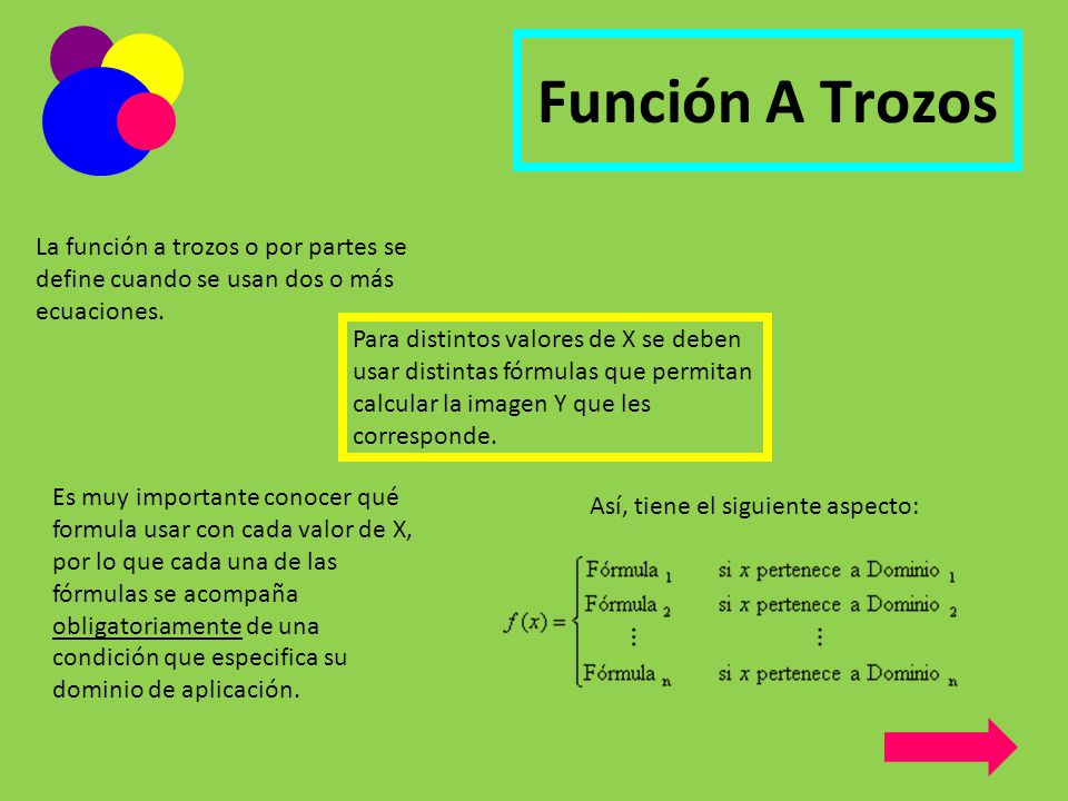 Función A Trozos La función a trozos o por partes se define cuando se usan dos o más ecuaciones.