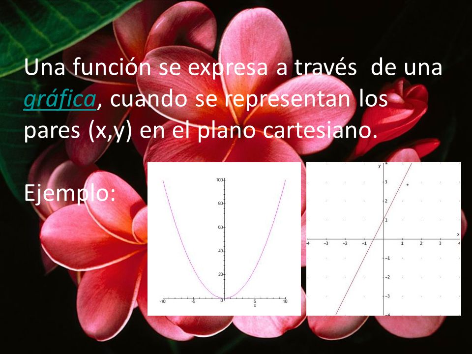 Una función se expresa a través de una gráfica, cuando se representan los pares (x,y) en el plano cartesiano.