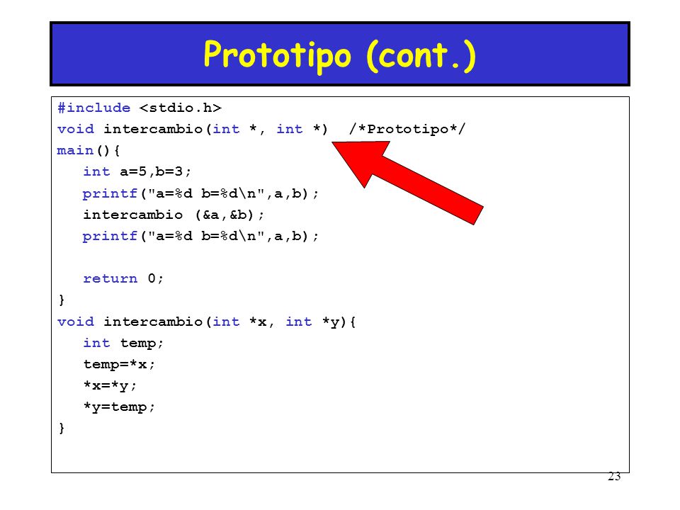 Prototipo (cont.) #include <stdio.h>