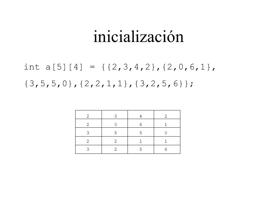 inicialización int a[5][4] = {{2,3,4,2},{2,0,6,1},