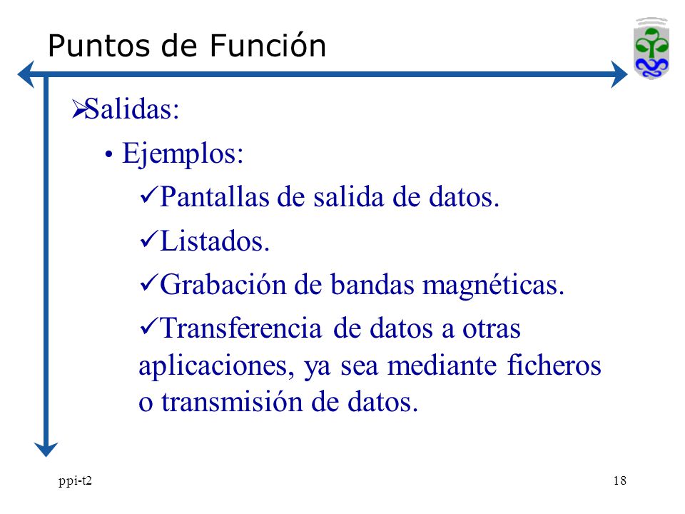 Pantallas de salida de datos. Listados.