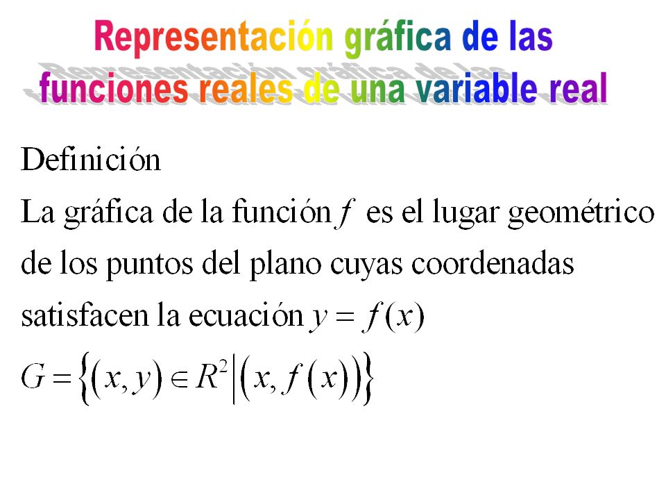 Representación gráfica de las funciones reales de una variable real