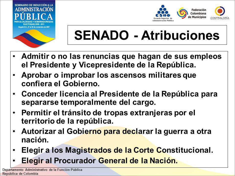 SENADO - Atribuciones Admitir o no las renuncias que hagan de sus empleos el Presidente y Vicepresidente de la República.