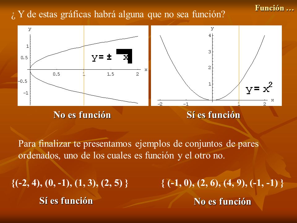 ¿ Y de estas gráficas habrá alguna que no sea función