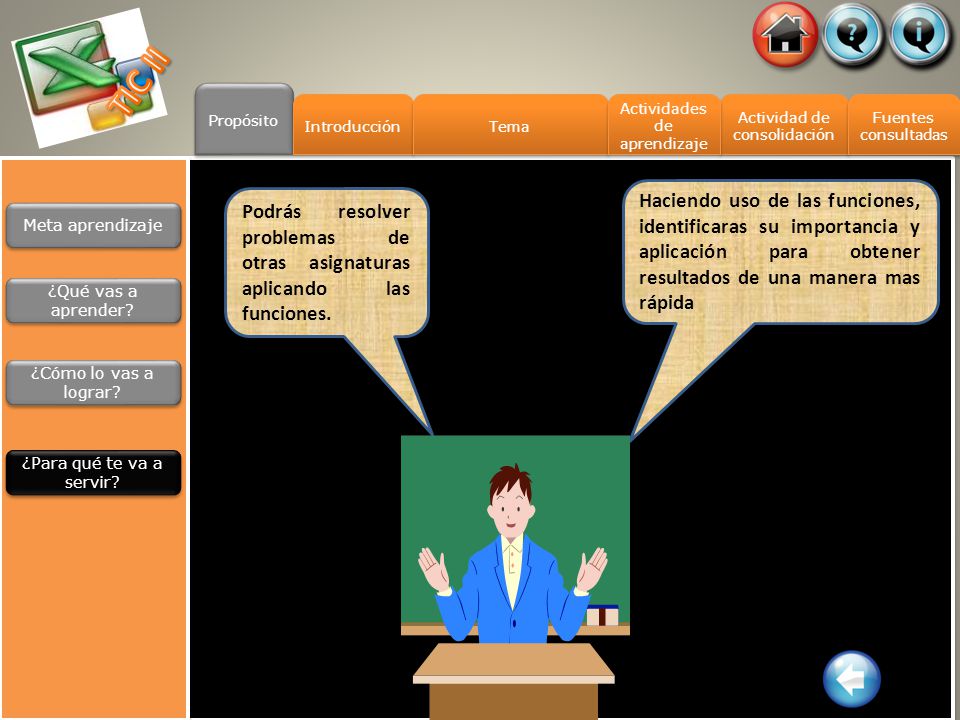 TIC II Propósito. Introducción. Tema. Actividades de aprendizaje. Actividad de consolidación. Fuentes.