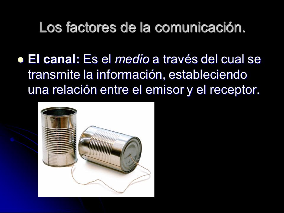 Los factores de la comunicación.