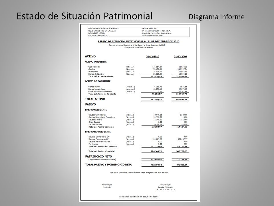 Generación de estados contables con Excel - ppt video online descargar