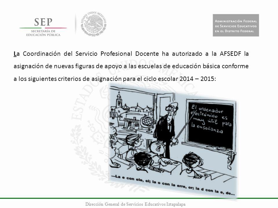 La Coordinación del Servicio Profesional Docente ha autorizado a la AFSEDF la asignación de nuevas figuras de apoyo a las escuelas de educación básica conforme a los siguientes criterios de asignación para el ciclo escolar 2014 – 2015: