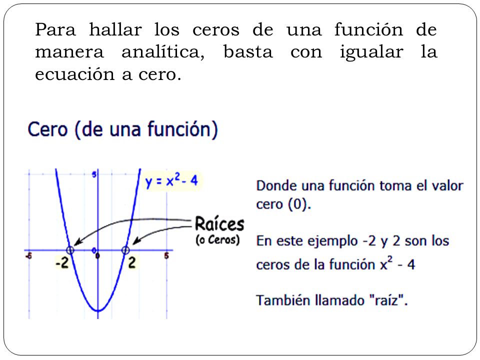 Para hallar los ceros de una función de manera analítica, basta con igualar la ecuación a cero.