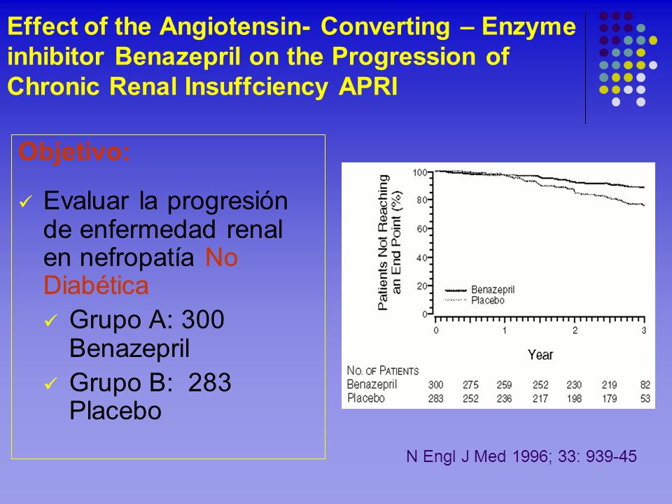 Evaluar la progresión de enfermedad renal en nefropatía No Diabética