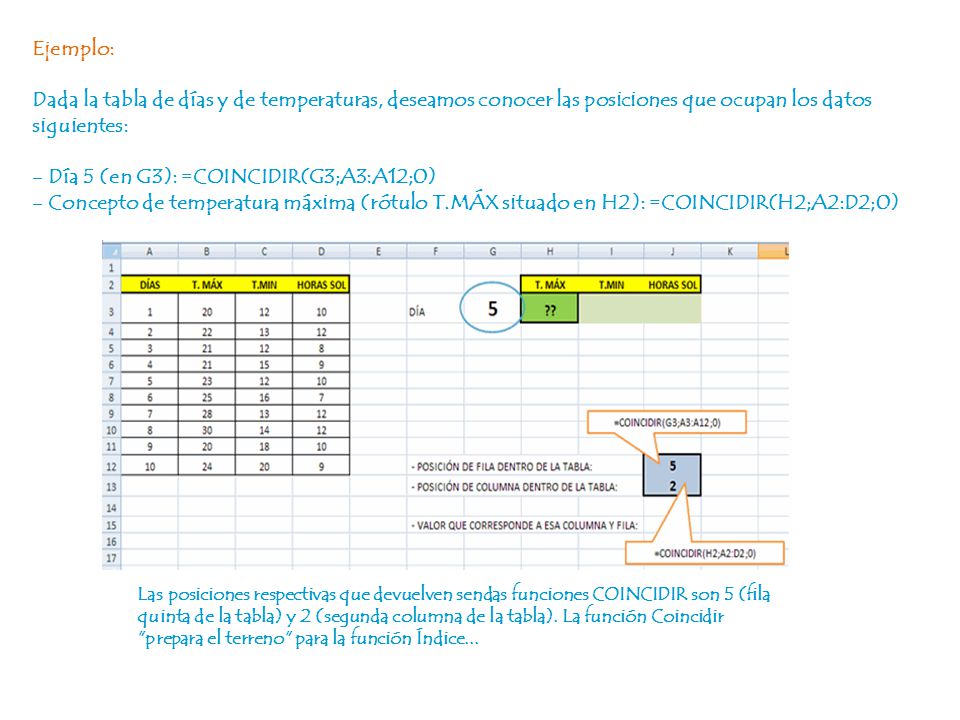 Ejemplo: Dada la tabla de días y de temperaturas, deseamos conocer las posiciones que ocupan los datos siguientes: