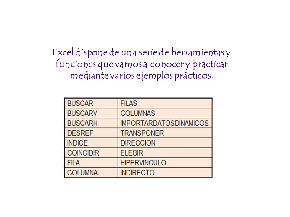 Excel dispone de una serie de herramientas y funciones que vamos a conocer y practicar mediante varios ejemplos prácticos.