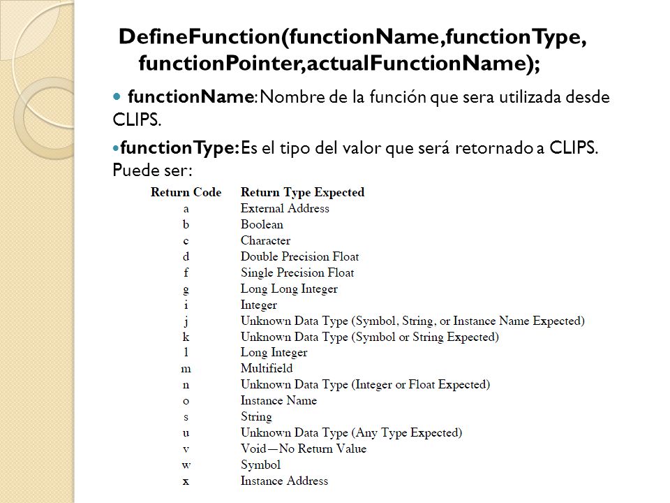 functionName: Nombre de la función que sera utilizada desde CLIPS.