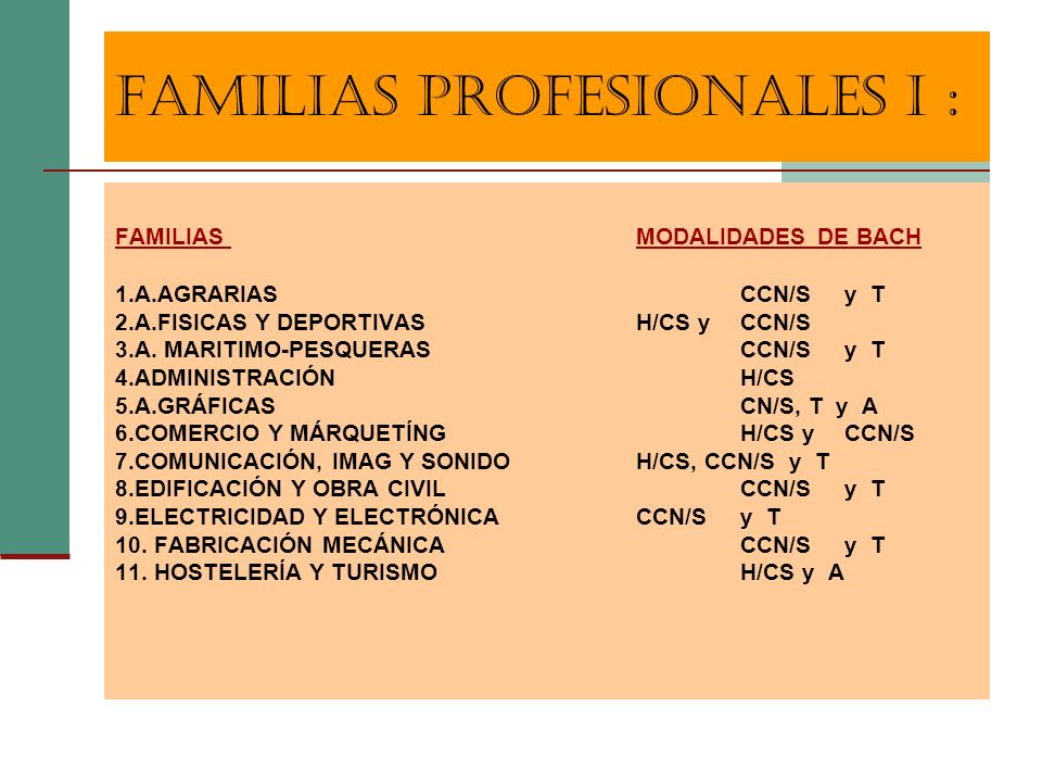 FAMILIAS PROFESIONALES I :