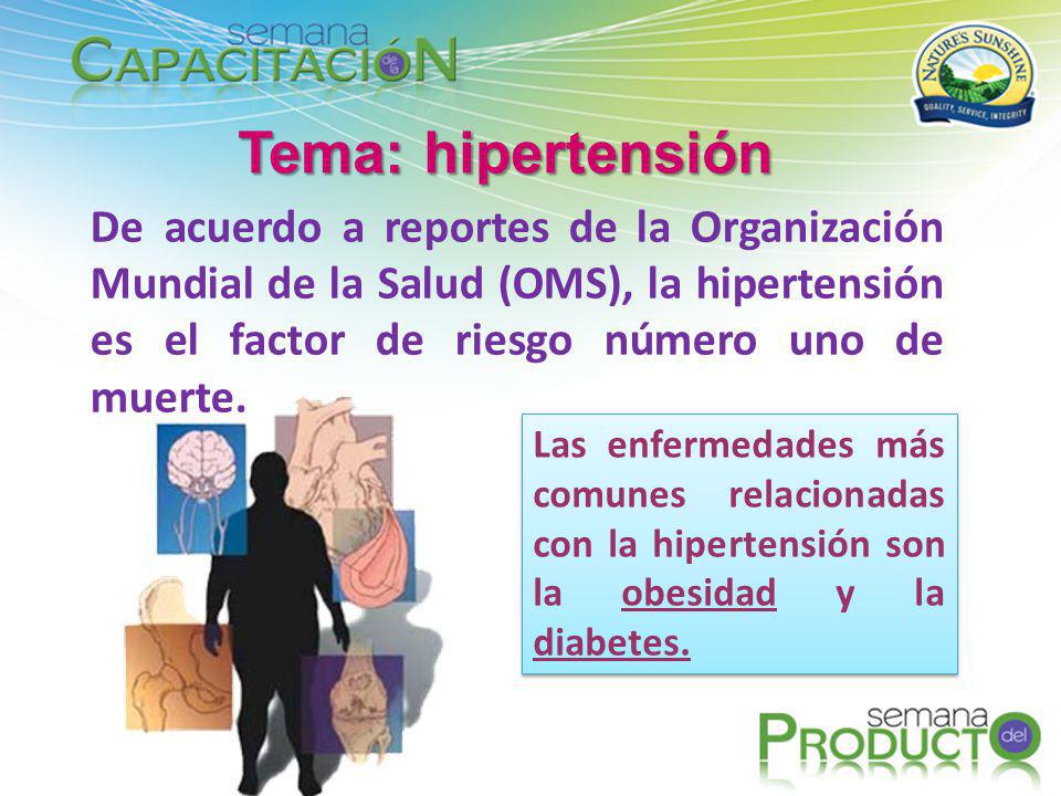 Tema: hipertensión De acuerdo a reportes de la Organización Mundial de la Salud (OMS), la hipertensión es el factor de riesgo número uno de muerte.