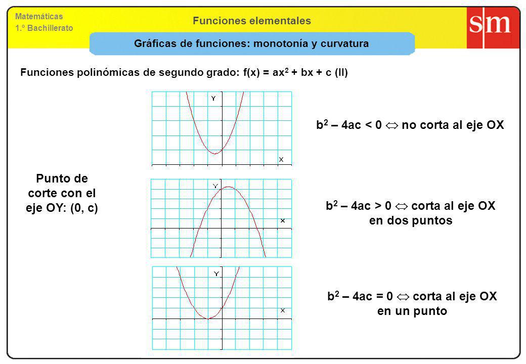 Funciones polinómicas de segundo grado: f(x) = ax2 + bx + c (II)