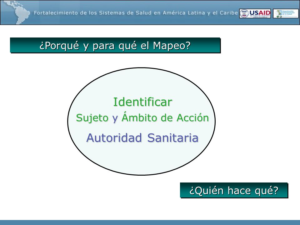Identificar Autoridad Sanitaria ¿Porqué y para qué el Mapeo