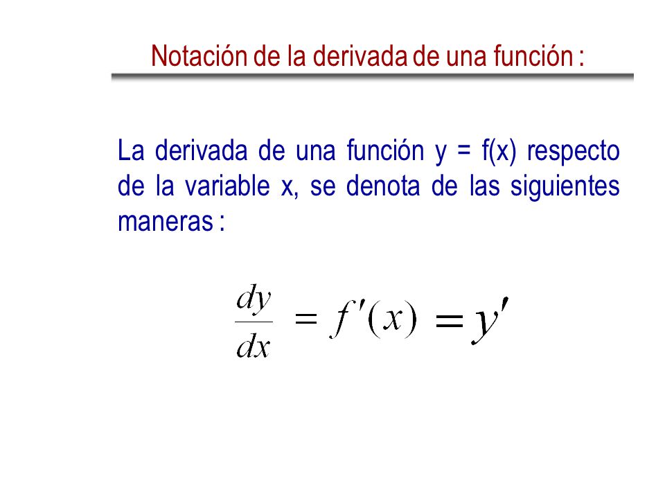 Notación de la derivada de una función :