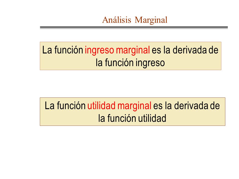 La función ingreso marginal es la derivada de la función ingreso