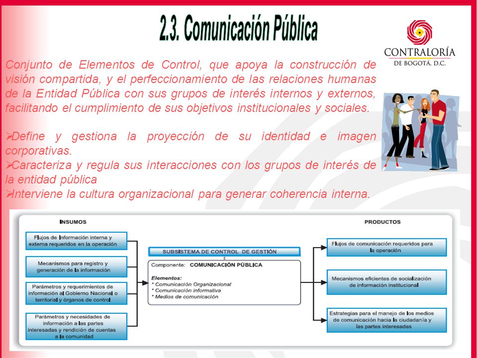2.3. Comunicación Pública