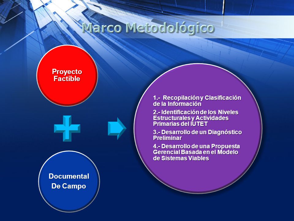 Marco Metodológico 1.- Recopilación y Clasificación de la Información