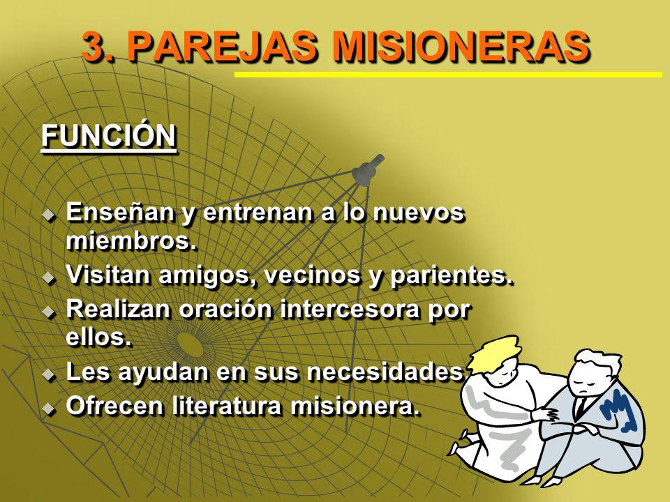 3. PAREJAS MISIONERAS FUNCIÓN Enseñan y entrenan a lo nuevos miembros.