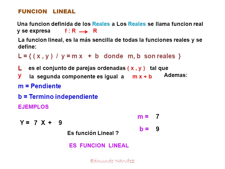 L = { ( x , y ) / y = m x + b donde m, b son reales }