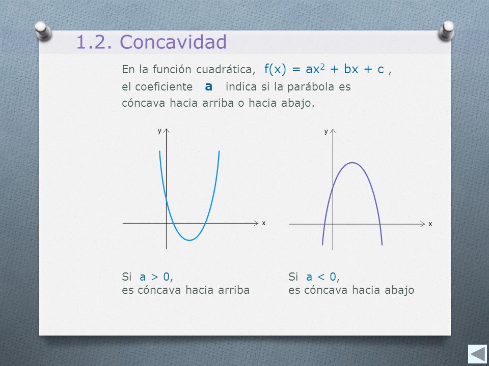 1.2. Concavidad En la función cuadrática, f(x) = ax2 + bx + c , el coeficiente a indica si la parábola es cóncava hacia arriba o hacia abajo.