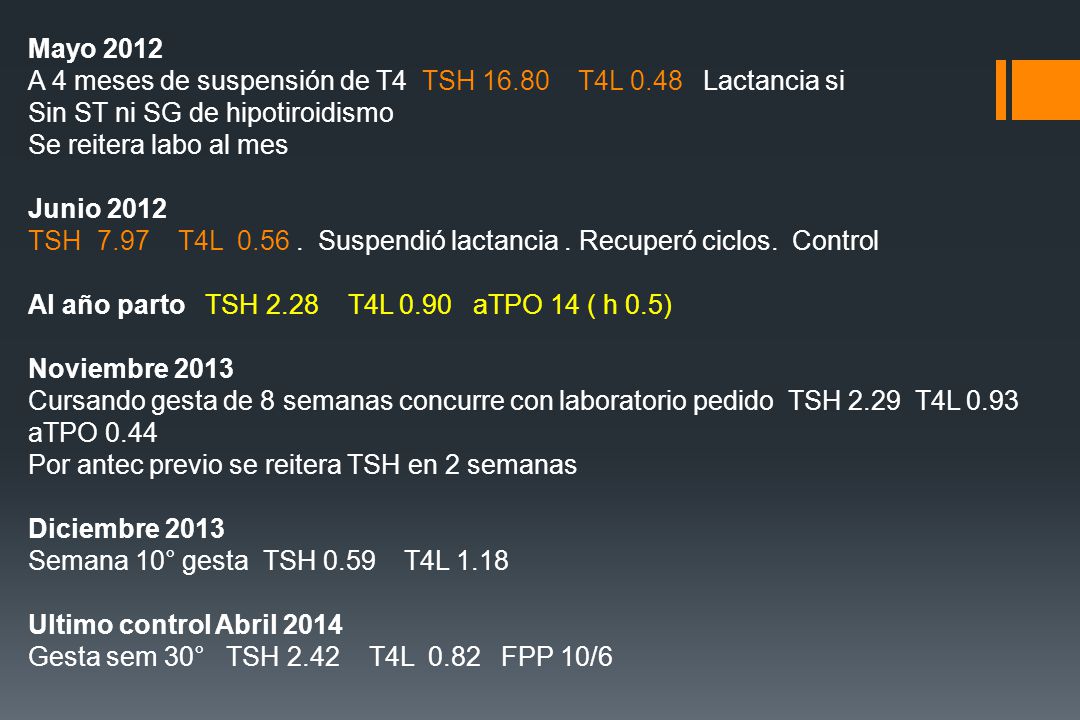 Mayo 2012 A 4 meses de suspensión de T4 TSH T4L 0.48 Lactancia si. Sin ST ni SG de hipotiroidismo.