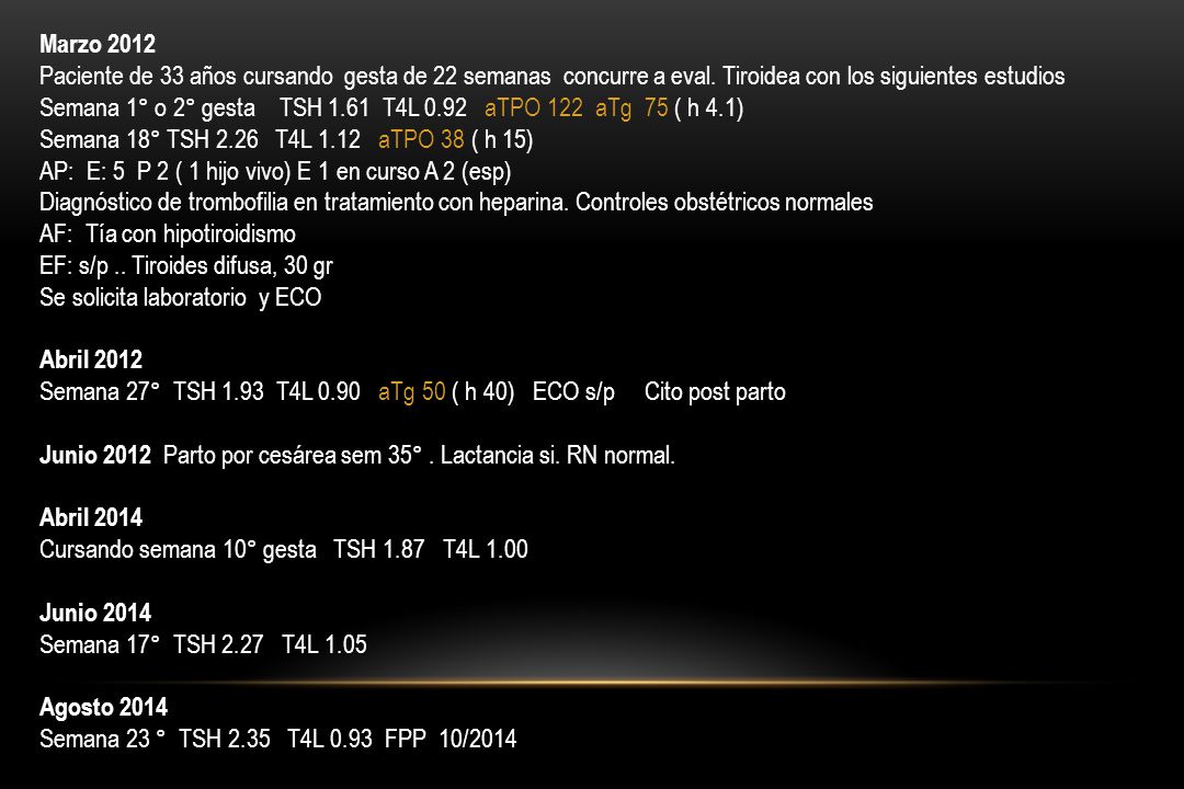Marzo 2012 Paciente de 33 años cursando gesta de 22 semanas concurre a eval. Tiroidea con los siguientes estudios.